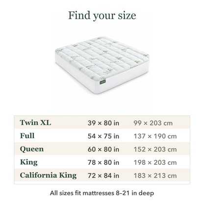 Lullwell™ Mattress Topper